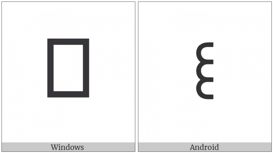 Yi Radical Za on various operating systems