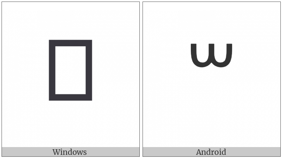 Yi Radical Jo on various operating systems