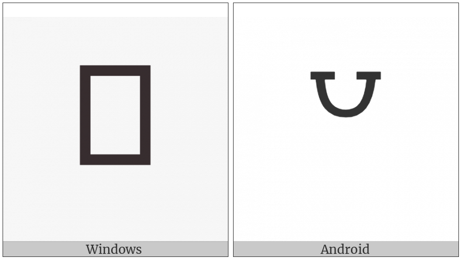 Yi Radical Jjy on various operating systems