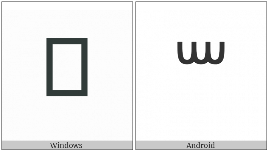 Yi Radical Got on various operating systems