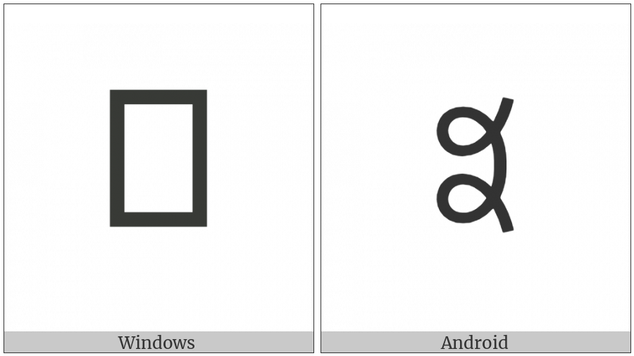 Yi Radical Shur on various operating systems