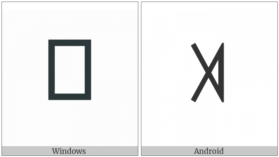 Yi Radical Shat on various operating systems