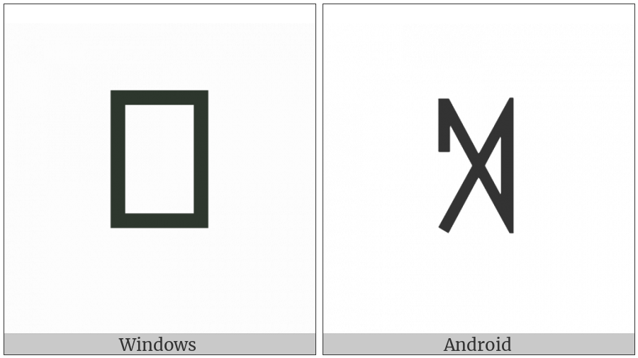 Yi Radical Zur on various operating systems