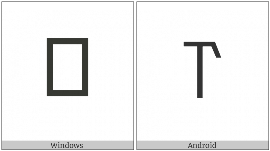 Yi Radical Nbie on various operating systems