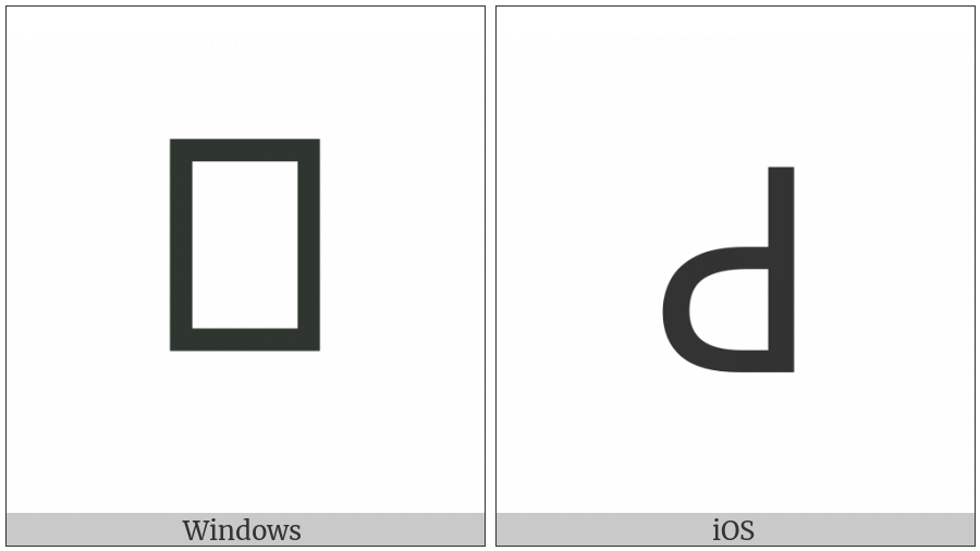 Lisu Letter Pha on various operating systems