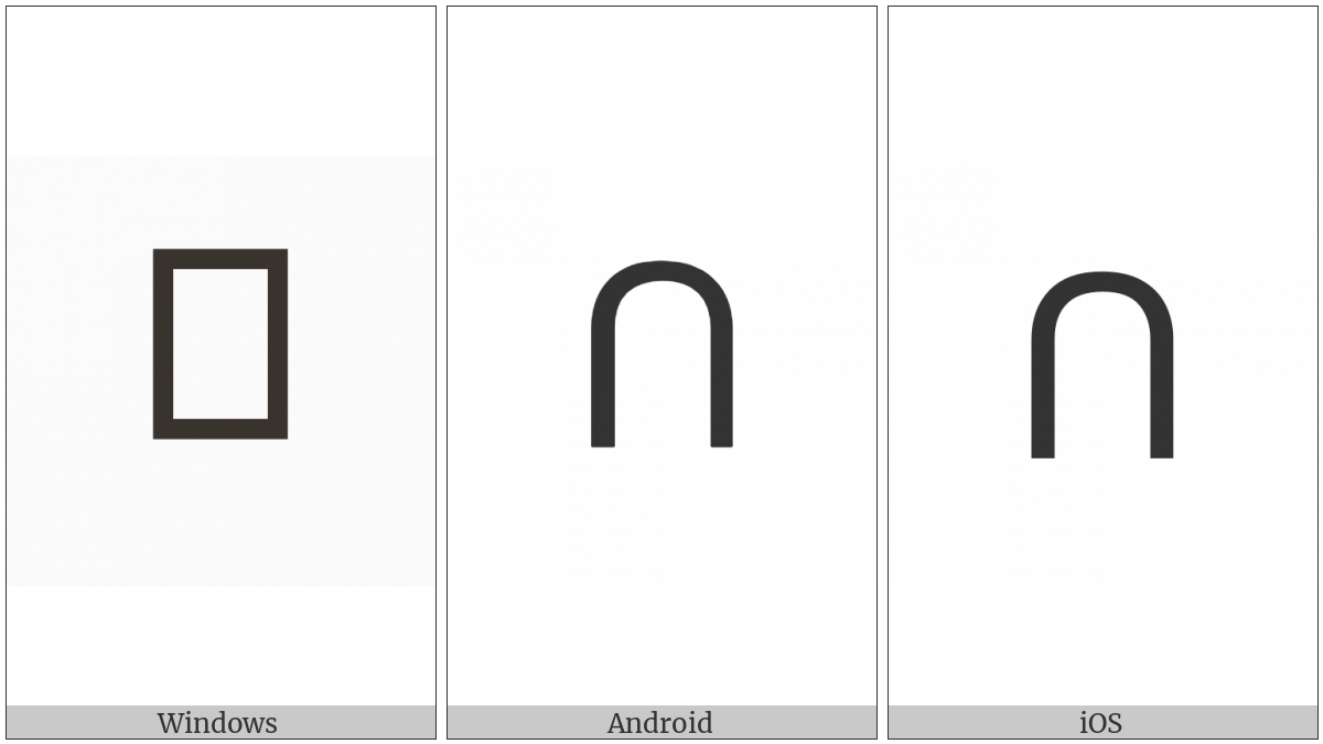 Lisu Letter Ue on various operating systems