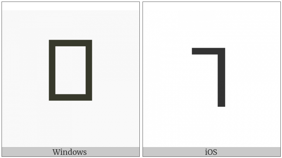 Lisu Letter Uh on various operating systems