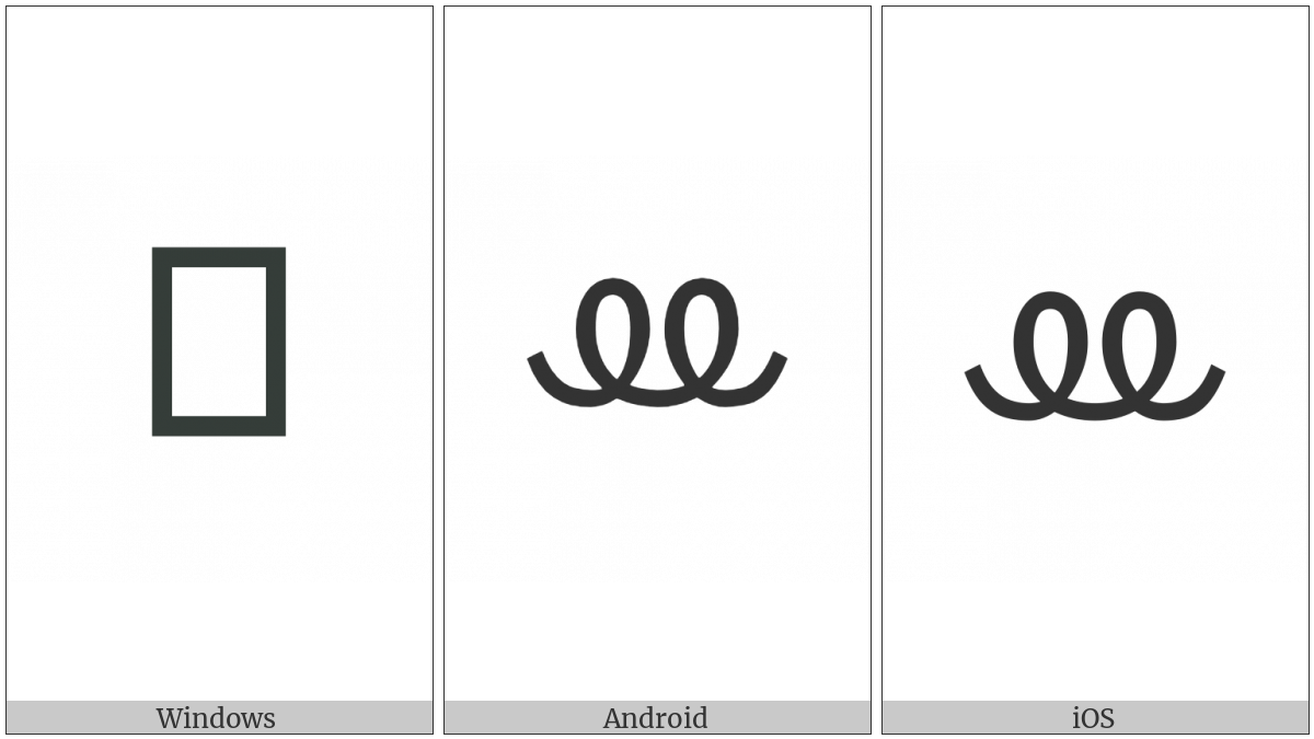 Vai Syllable Jee on various operating systems