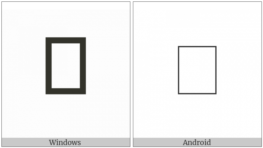 Vai Syllable Kee on various operating systems