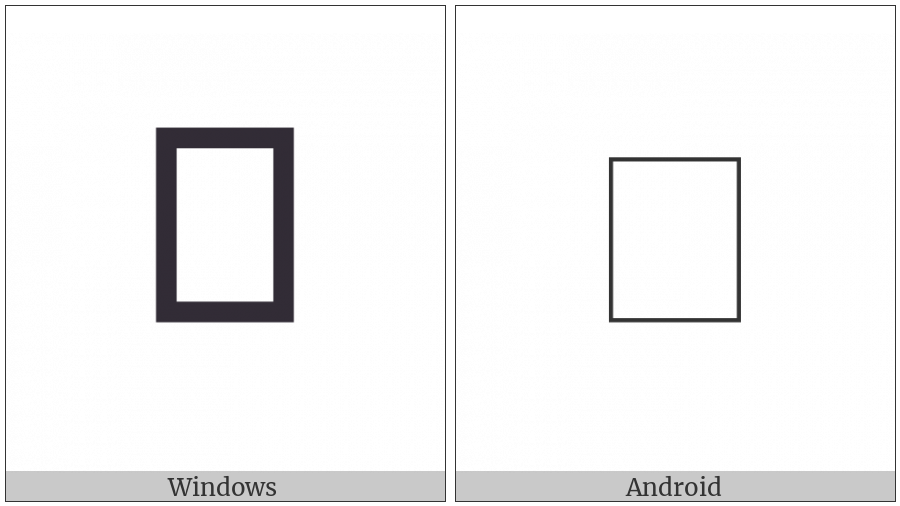 Vai Syllable Hi on various operating systems