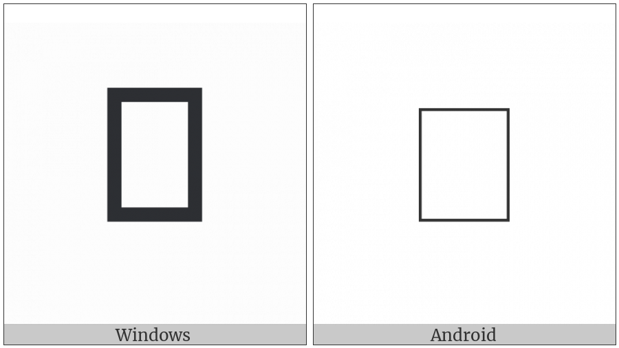 Vai Syllable Nyi on various operating systems