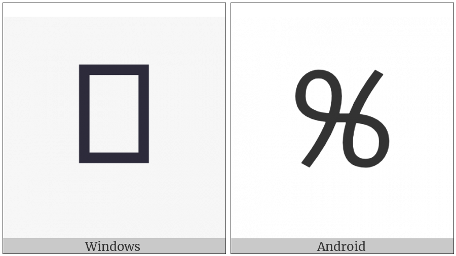 Vai Syllable Bha on various operating systems
