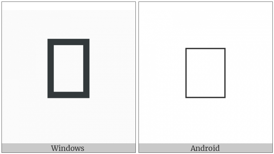Vai Syllable Ba on various operating systems
