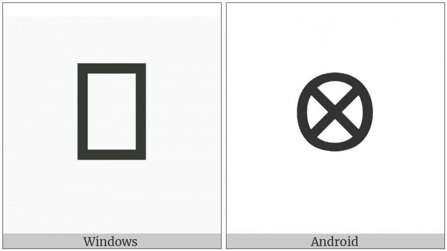 Vai Syllable Kpan on various operating systems
