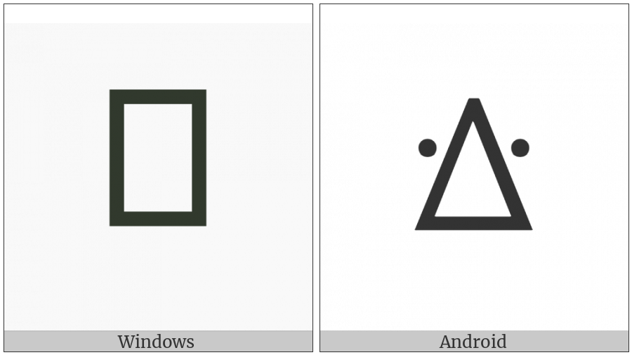 Vai Syllable Mgba on various operating systems
