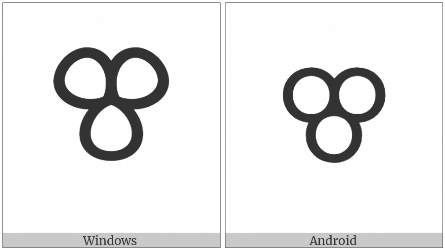 Vai Syllable Sa on various operating systems