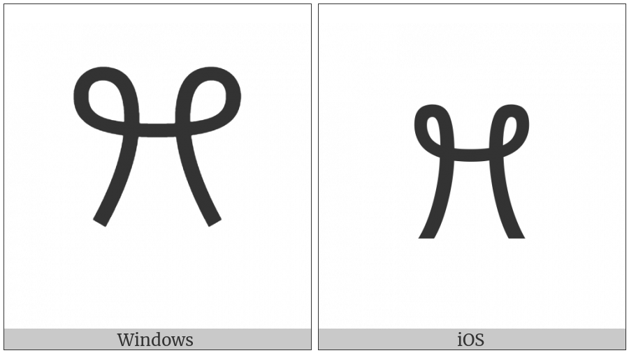 Vai Syllable Ma on various operating systems
