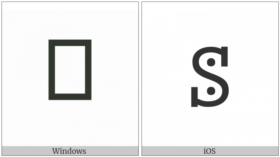 Vai Syllable Bhoo on various operating systems