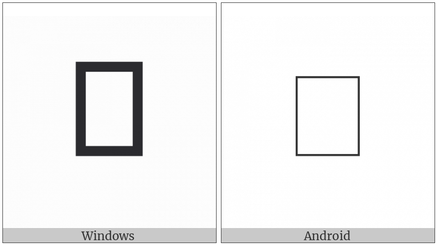 Vai Syllable Un on various operating systems