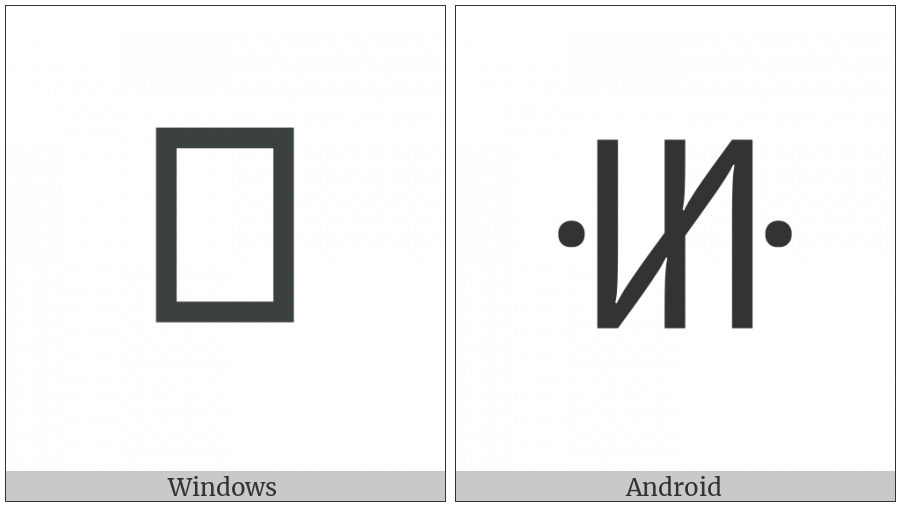 Vai Syllable Dhhu on various operating systems