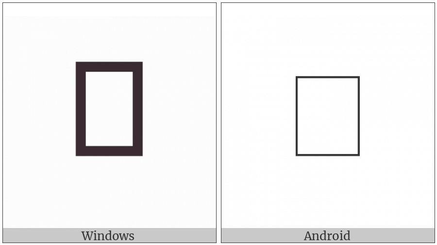 Vai Syllable Wen on various operating systems