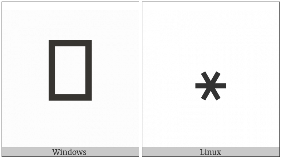 Vai Full Stop on various operating systems