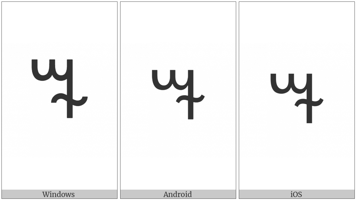 Vai Symbol Keeng on various operating systems