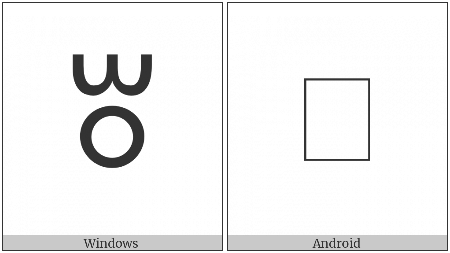 Vai Digit Zero on various operating systems