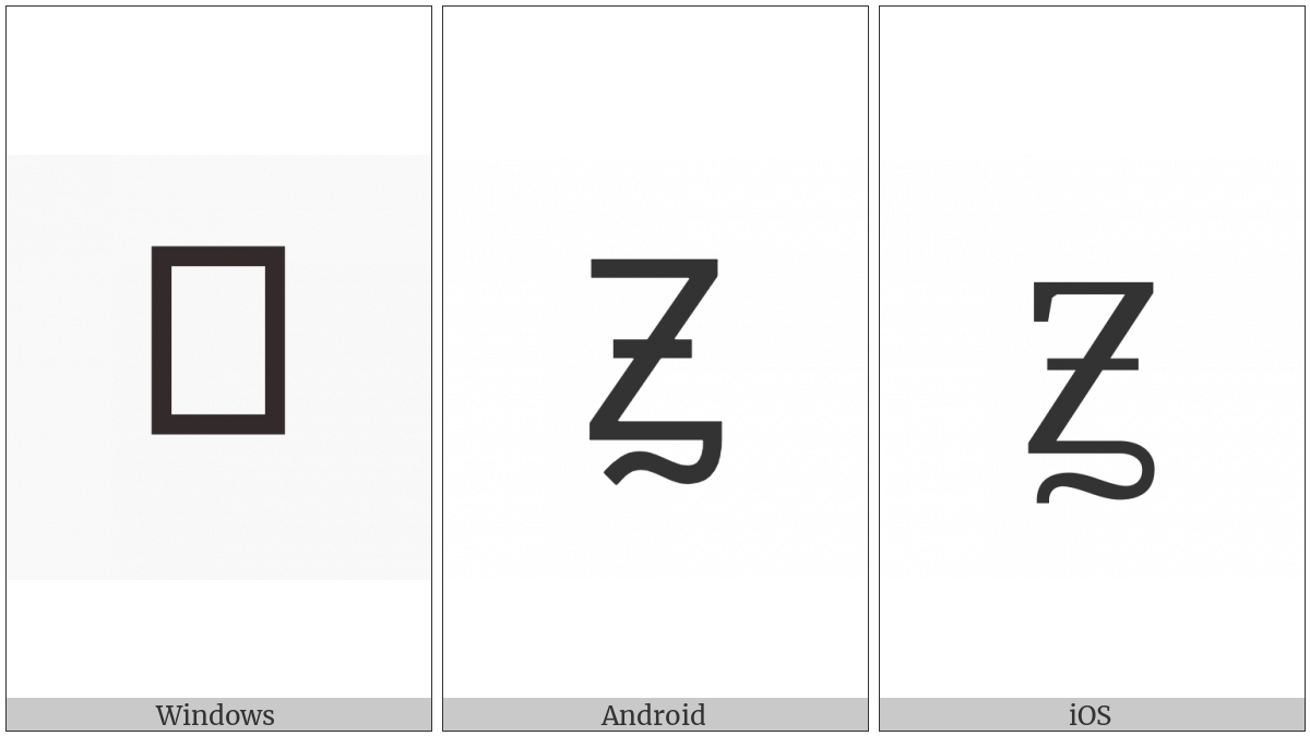 Cyrillic Capital Letter Dzelo on various operating systems