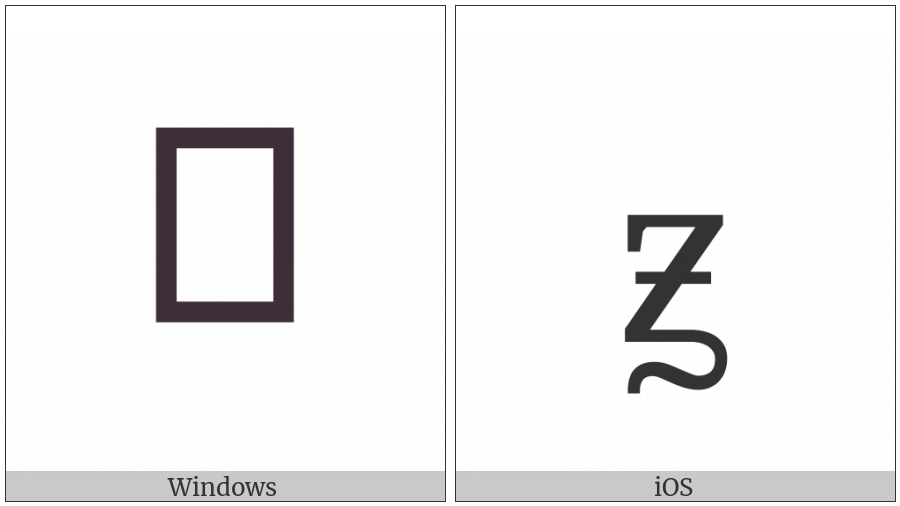 Cyrillic Small Letter Dzelo on various operating systems