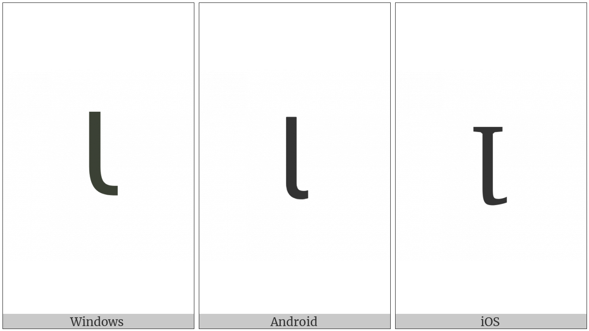 Cyrillic Capital Letter Iota on various operating systems