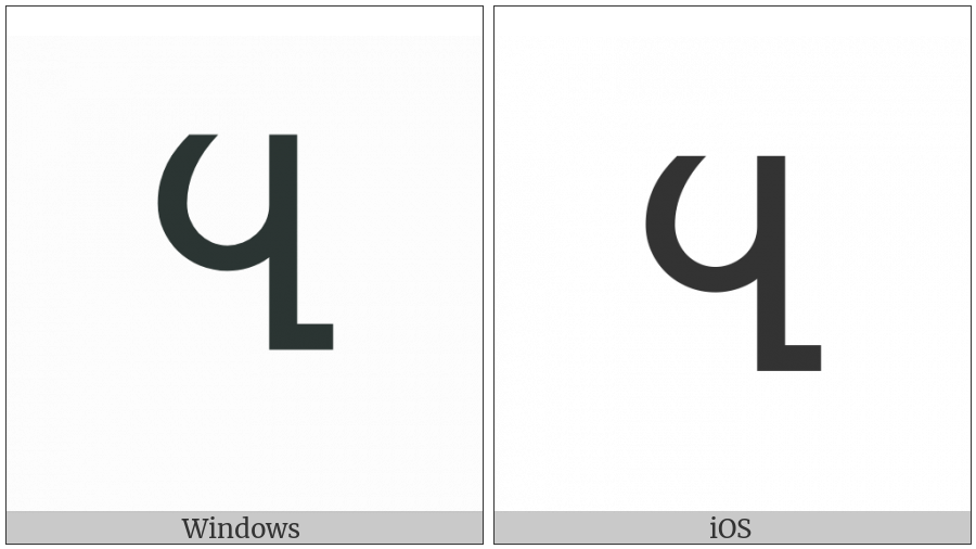 Georgian Capital Letter Ban on various operating systems