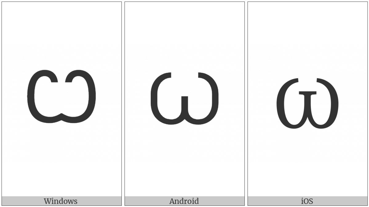 Cyrillic Capital Letter Broad Omega on various operating systems