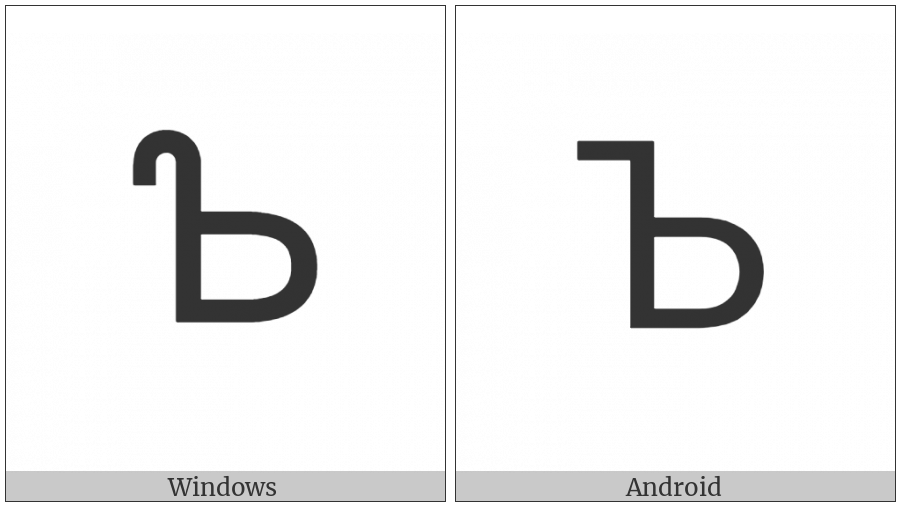 Cyrillic Capital Letter Neutral Yer on various operating systems
