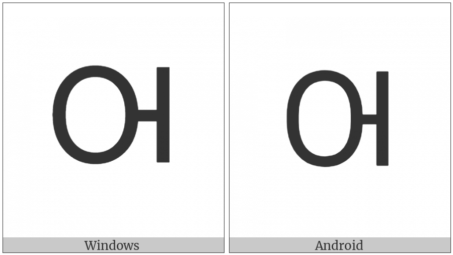 Cyrillic Capital Letter Reversed Yu on various operating systems