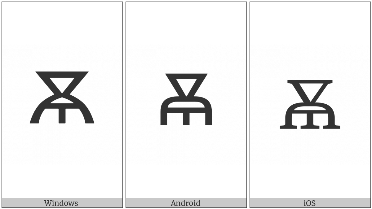 Cyrillic Capital Letter Blended Yus on various operating systems