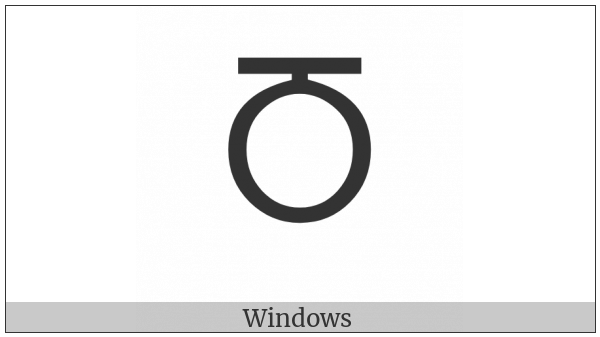 Georgian Capital Letter Don on various operating systems