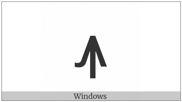 Cyrillic Small Letter Yn on various operating systems