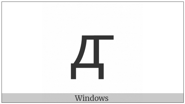 Cyrillic Small Letter Soft De on various operating systems