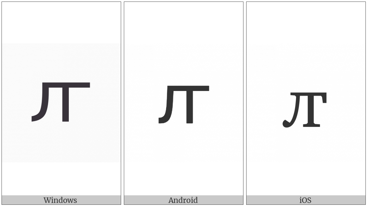 Cyrillic Small Letter Soft El on various operating systems