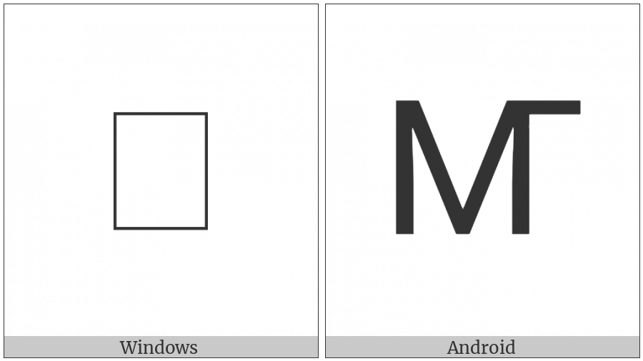 Cyrillic Capital Letter Soft Em on various operating systems