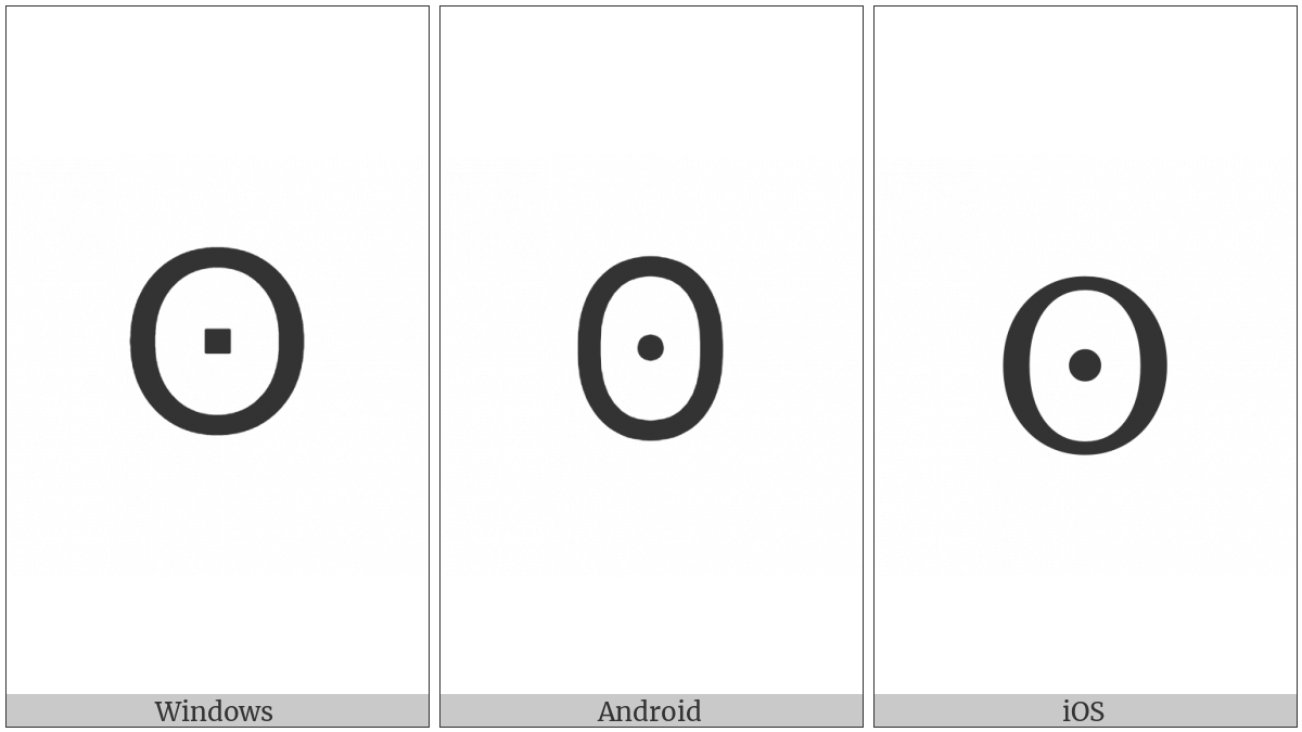 Cyrillic Capital Letter Monocular O on various operating systems