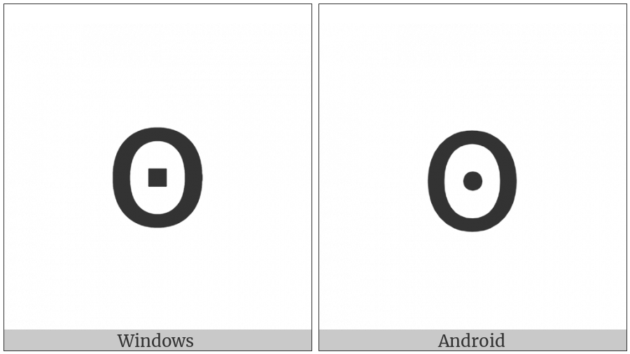 Cyrillic Small Letter Monocular O on various operating systems
