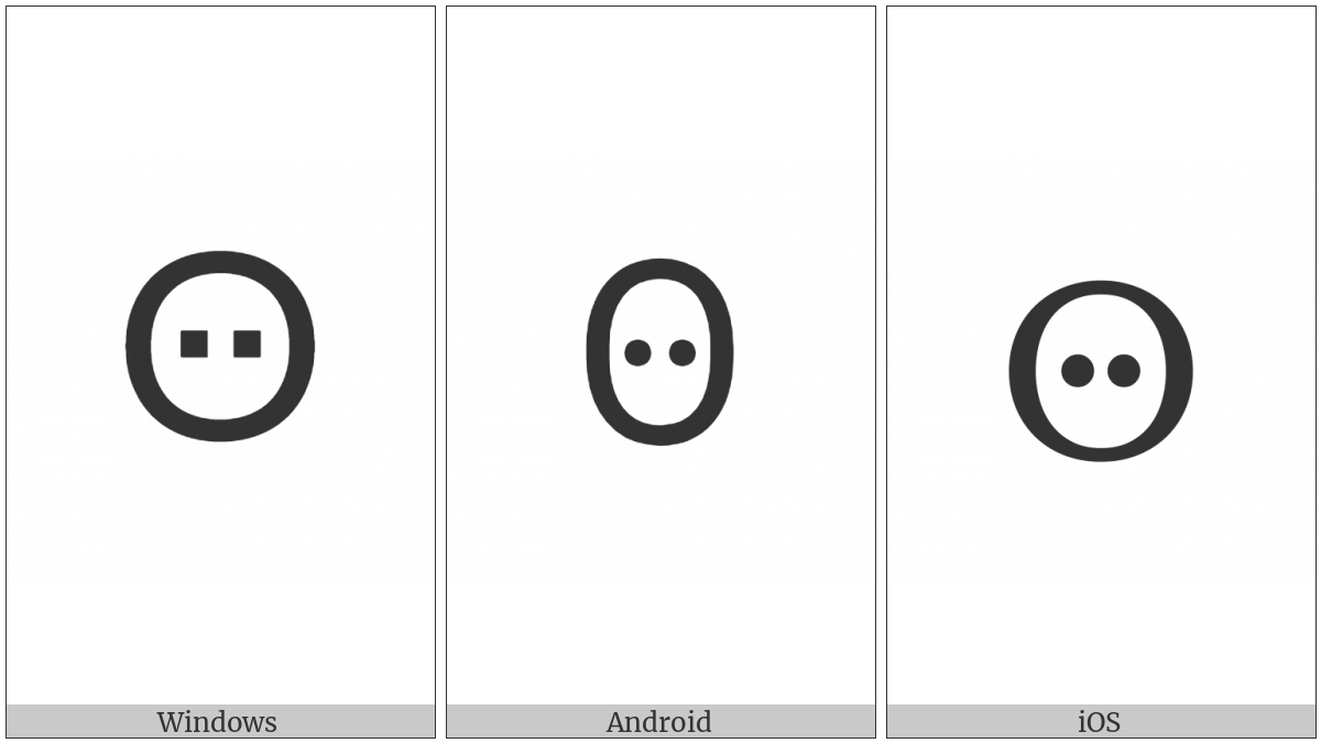 Cyrillic Capital Letter Binocular O on various operating systems