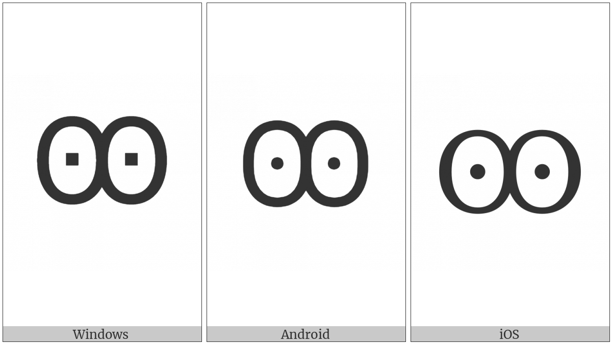 Cyrillic Capital Letter Double Monocular O on various operating systems