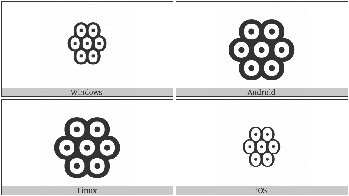 Cyrillic Letter Multiocular O on various operating systems