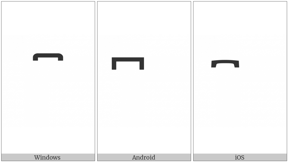 Combining Cyrillic Vzmet on various operating systems