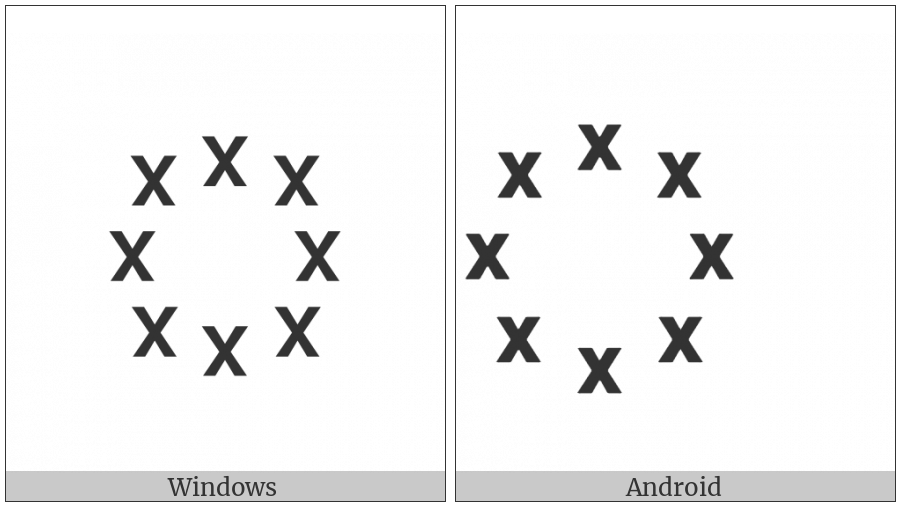 Combining Cyrillic Ten Millions Sign on various operating systems