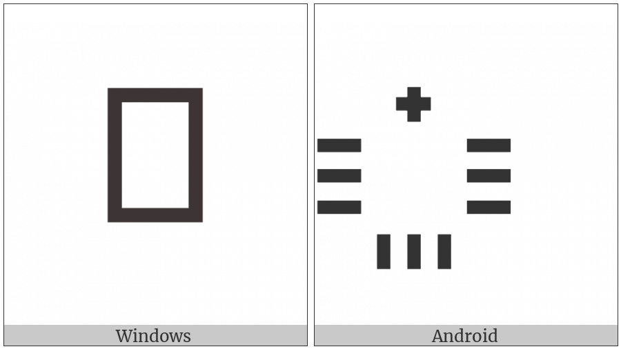 Combining Cyrillic Thousand Millions Sign on various operating systems