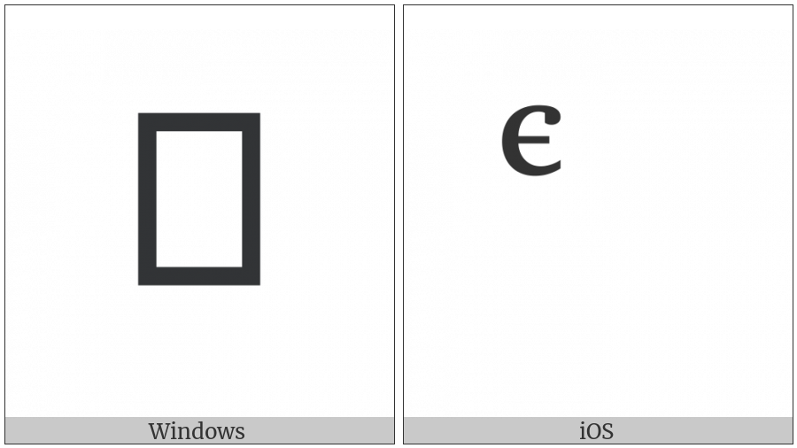 Combining Cyrillic Letter Ukrainian Ie on various operating systems